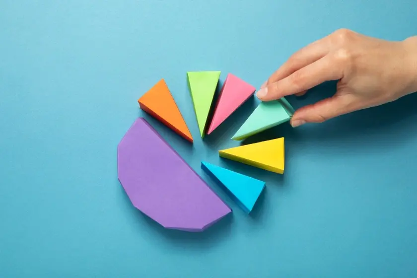 Estrategias de marketing exitosas mostradas en un gráfico de pastel con segmentos de colores